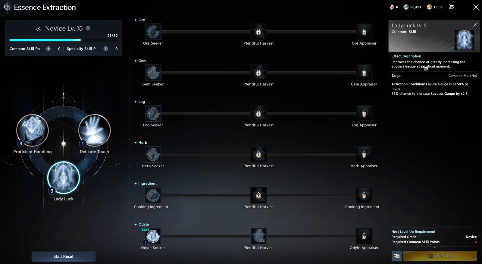 The Essence Extraction window: Novice level 15, common and specialty skill points, a wheel of three common skills with a Skill Reset button, and Ore, Gem, Log, Herb, Ingredient and Odyle skill rows.